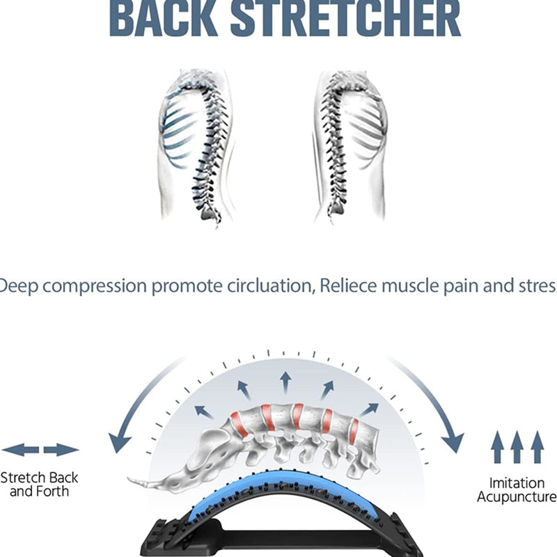 HealthSupply® Spine Stretcher